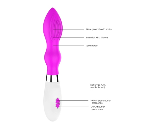 Astraea - Vibrator and Clitoris Stimulator