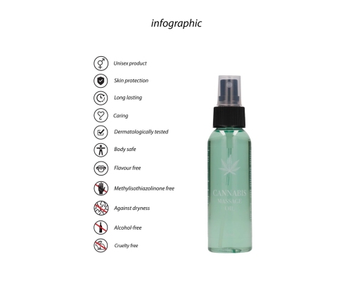 Cannabis Massage Oil - 3 fl oz / 100 ml