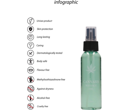 Cannabis Massage Oil - 3 fl oz / 100 ml