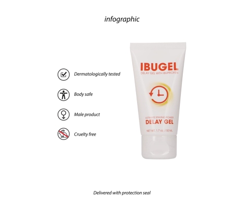 IbuGel - Delay Gel - 2 fl oz / 50 ml