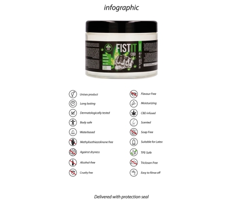 CBD Lubricant - 17 fl oz / 500 ml