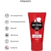 Original CBD from Amsterdam - Delay Cream - 2 fl oz / 50 ml