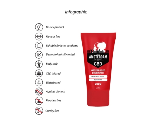 Original CBD from Amsterdam - Waterbased Lubricant - 2 fl oz / 50 ml
