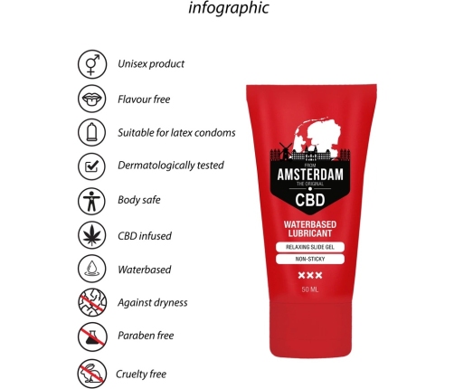 Original CBD from Amsterdam - Waterbased Lubricant - 2 fl oz / 50 ml