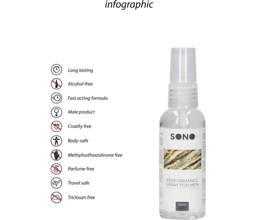Performance Spray for Men - 1.7 fl oz / 50 ml