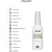Anal Ese - Numbing Anal Cream - 1.7 fl oz / 50 ml