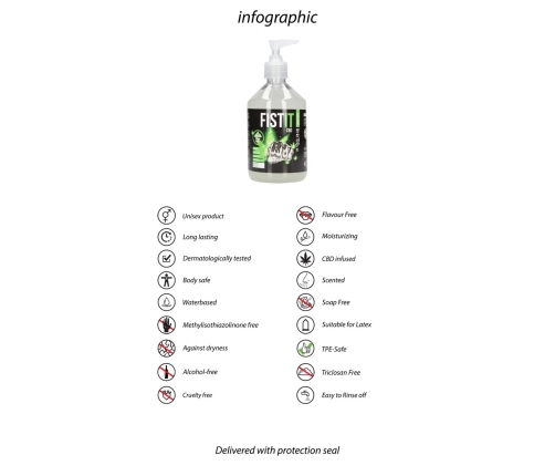 CBD Lubricant - 17 fl oz / 500 ml- Pump
