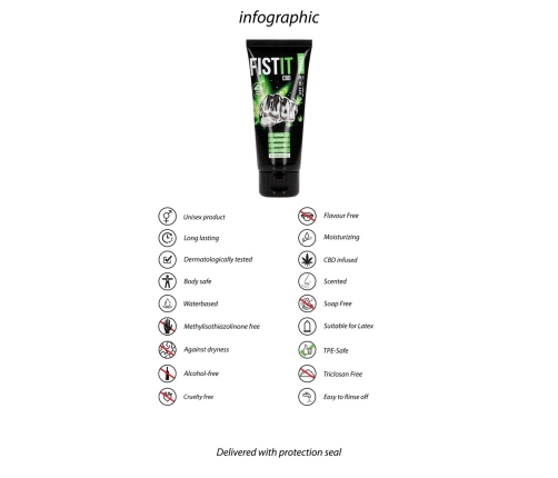 CBD Lubricant - 3.4 fl oz / 100 ml