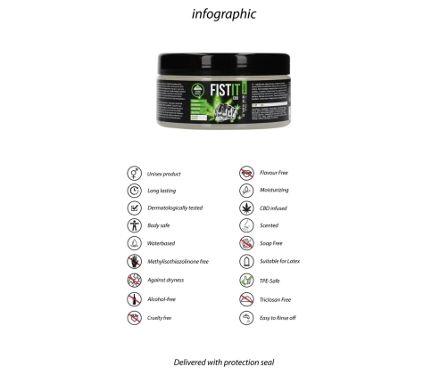 CBD Lubricant - 10.1 fl oz / 300 ml