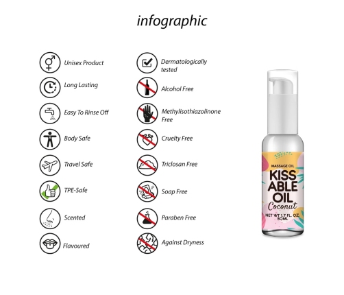 Kissable Oil - Coconut - 1.7 fl oz / 50 ml