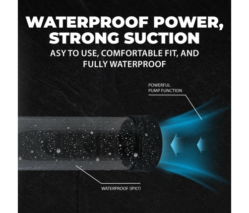 MegaLift Automatic Intimate Vacuum Pump Black Waterproof Silicone