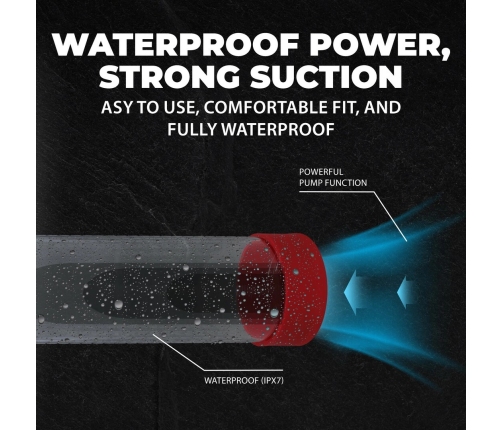 MegaLift Automatic Intimate Vacuum System Metallic Red Waterproof