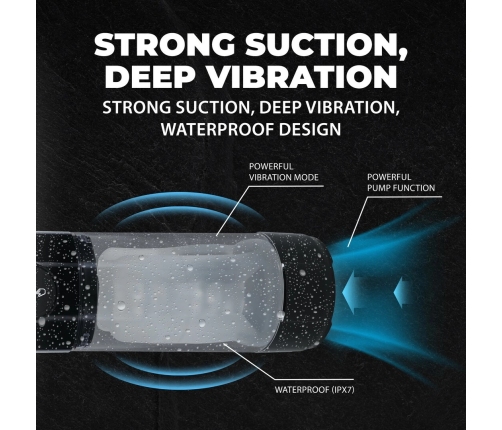 TechnoThrust Automatic Intimate Pump Black - Waterproof, Adjustable System