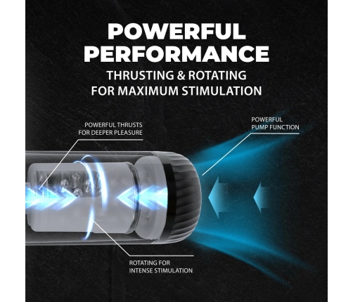 StrokeMate Automatic Suction & Rotation Intimate Machine Black