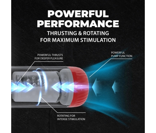StrokeMate Metallic Red Rotating Suction Intimate Device, Automatic Pump