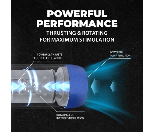 Vortex Suction & Rotation Intimate Machine Metallic Blue Advanced System