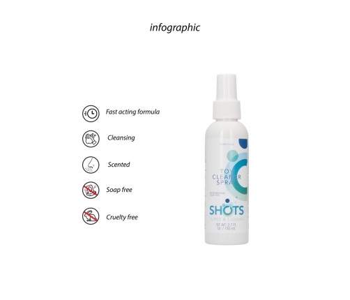 Loving Joy Toy Cleaner Spray 150ml - Hygienic Formula for Safe Care