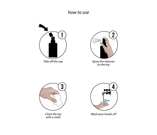 Loving Joy Toy Cleaner Spray 150ml - Hygienic Formula for Safe Care