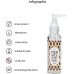 Your Hole Is My Goal - Anal Lubricant - 3 fl oz / 100 ml